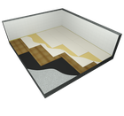 Sausos grindys ant tvirto pagrindo su dviejų sluoksnių gipso kartono plokščių danga