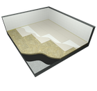 Sausos grindys ant izoliacinių plokščių pagrindo su dviejų sluoksnių gipso kartono plokščių danga