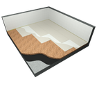 Sausos grindys ant birios medžiagos su dviejų sluoksnių gipso kartono plokščių danga